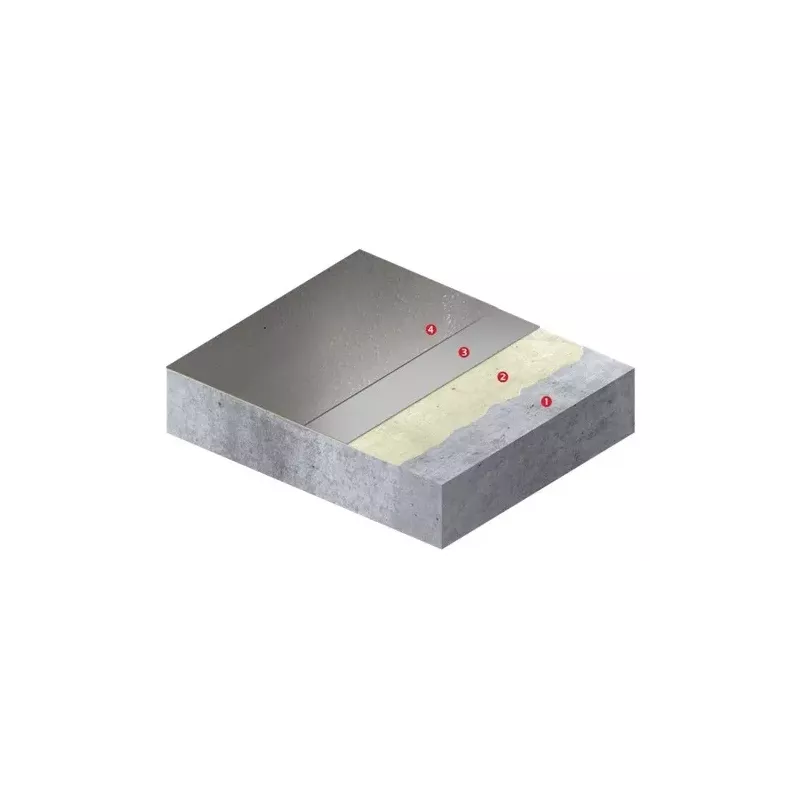 Neodur® Special C-1,5 a/s EP - system balkonowy