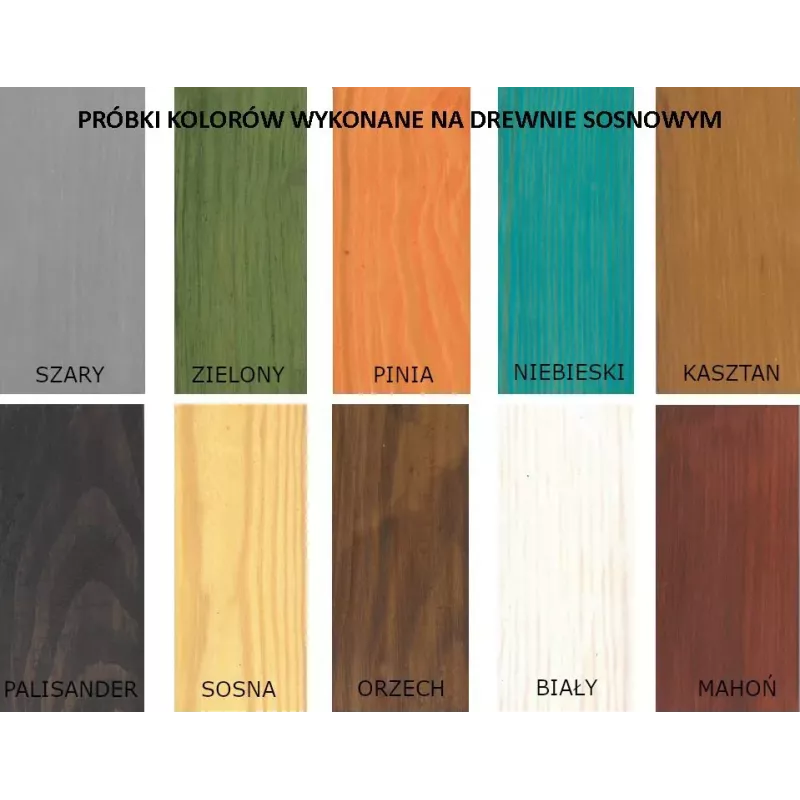 Uniepal-Drew Aqua Kolor – ogniochronny lakier do drewna w kolorach