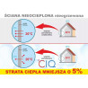 CIQ farba termoizolacyjna do ścian