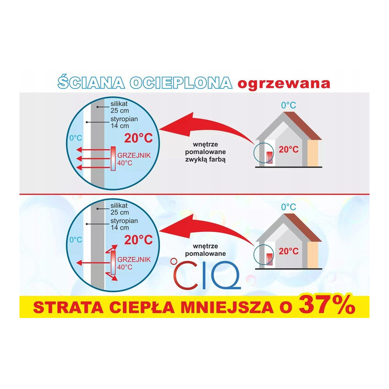 CIQ farba termoizolacyjna do ścian